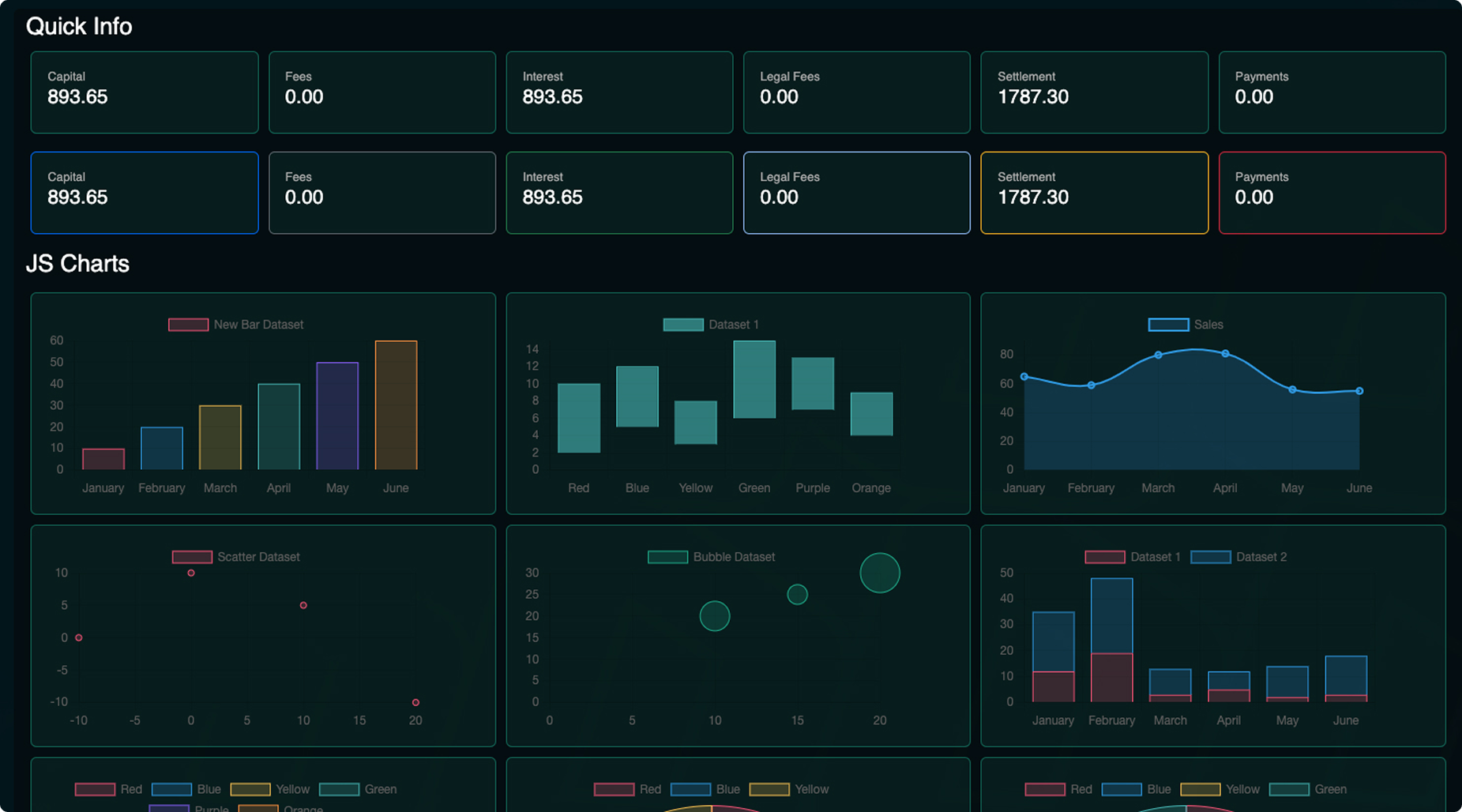Front End Development Project