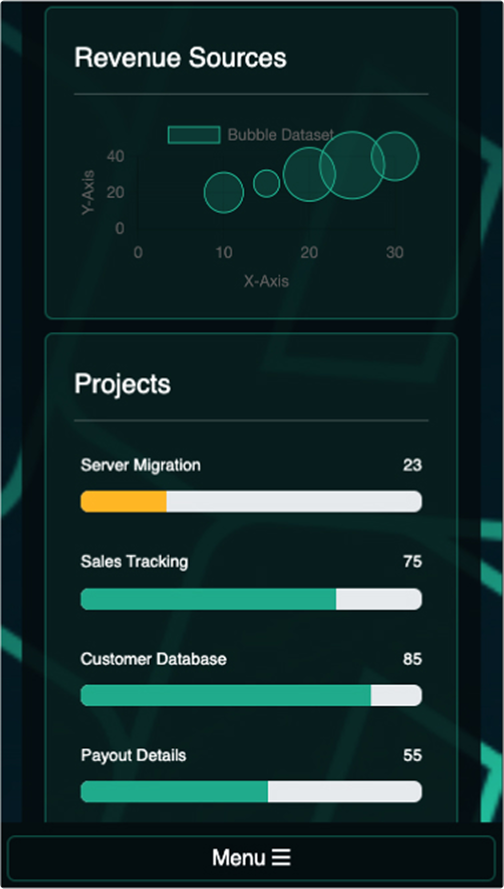 Front End Development Project